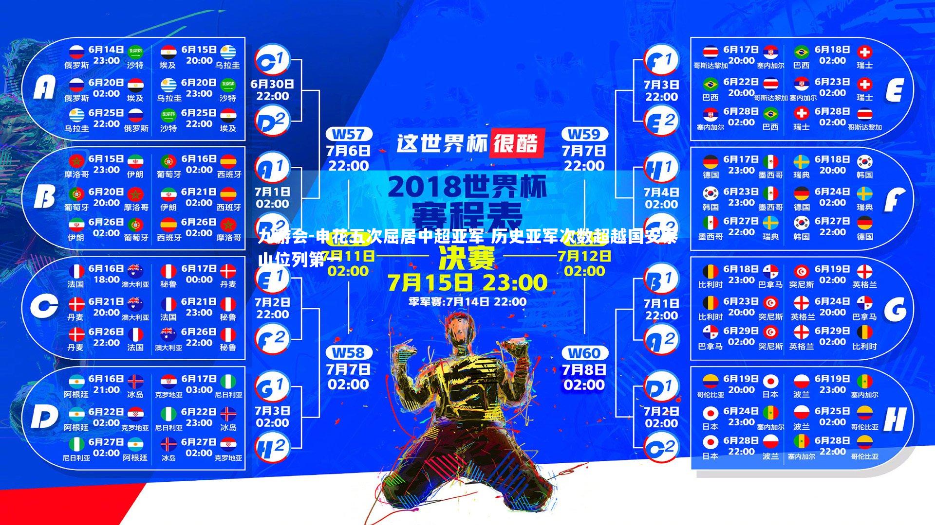 申花五次屈居中超亚军 历史亚军次数超越国安泰山位列第一